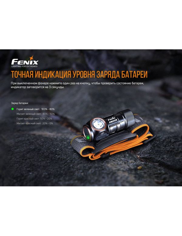Ліхтар налобний Fenix HM50R V2.0