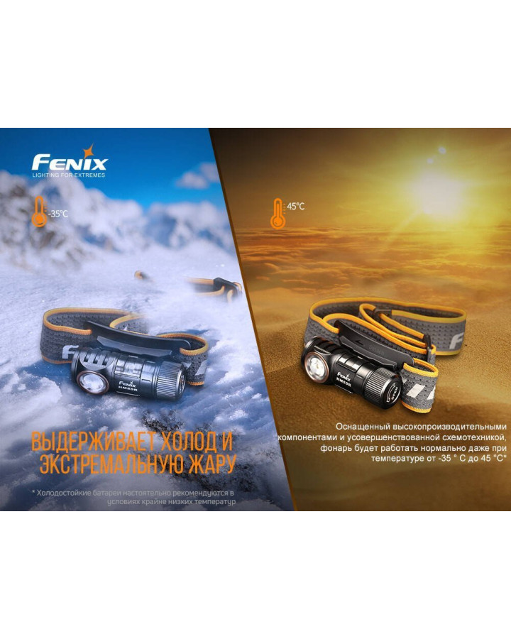 Ліхтар налобний Fenix HM50R V2.0