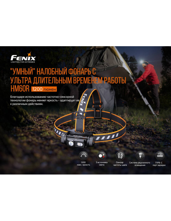Ліхтар налобний Fenix HM60R