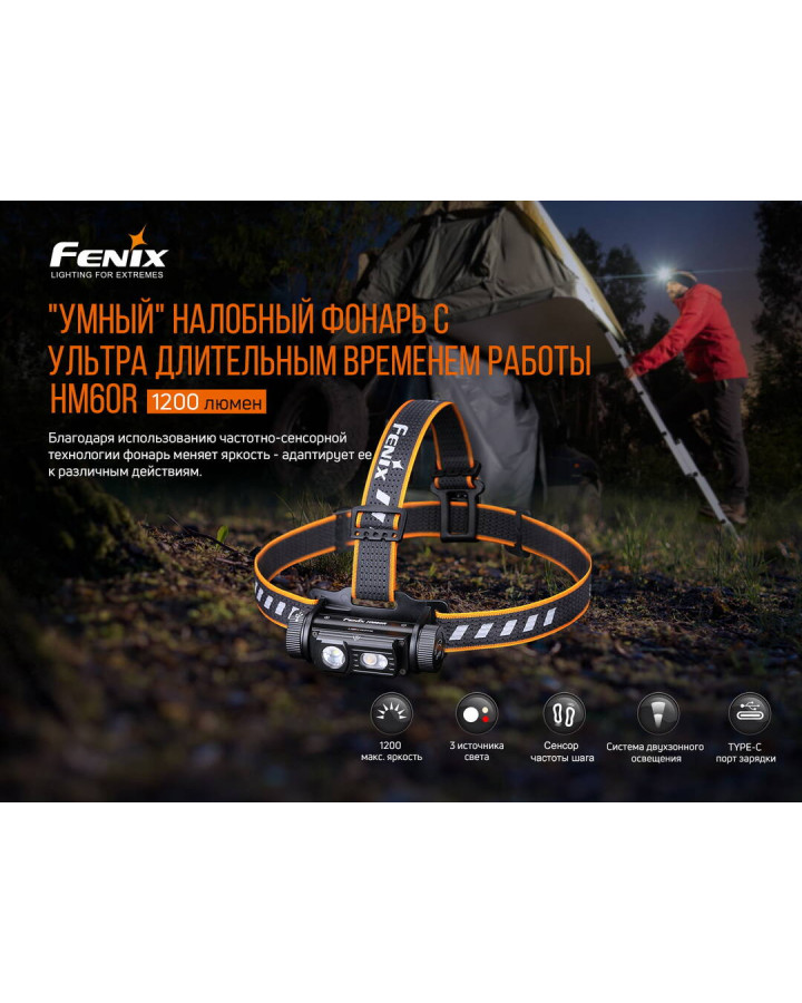 Ліхтар налобний Fenix HM60R