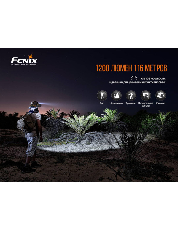 Ліхтар налобний Fenix HM60R