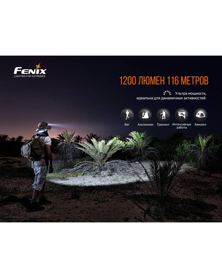 Ліхтар налобний Fenix HM60R