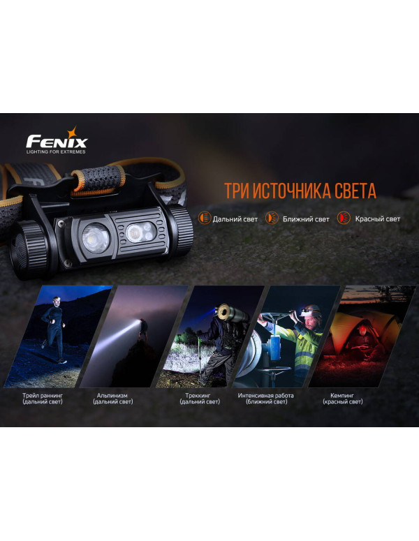 Ліхтар налобний Fenix HM60R