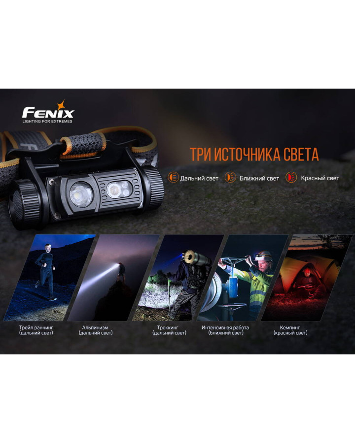 Ліхтар налобний Fenix HM60R
