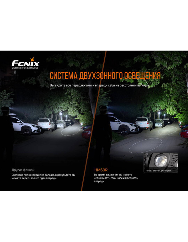 Ліхтар налобний Fenix HM60R