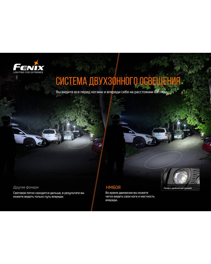 Ліхтар налобний Fenix HM60R