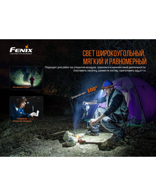Ліхтар налобний Fenix HM60R