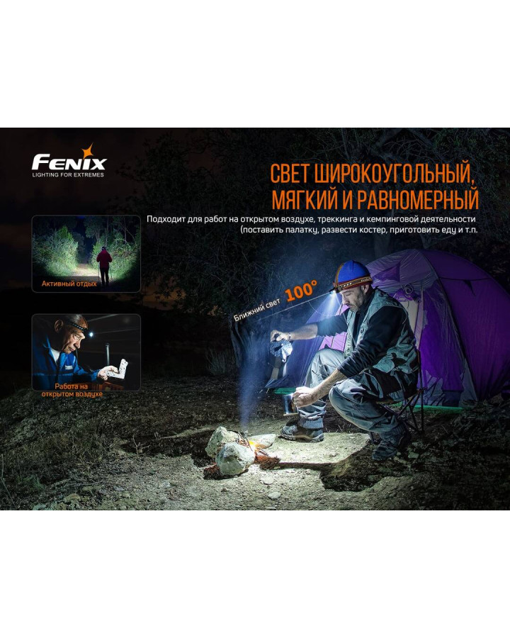 Ліхтар налобний Fenix HM60R