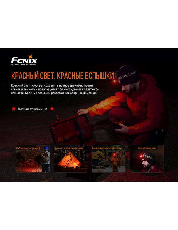 Ліхтар налобний Fenix HM60R