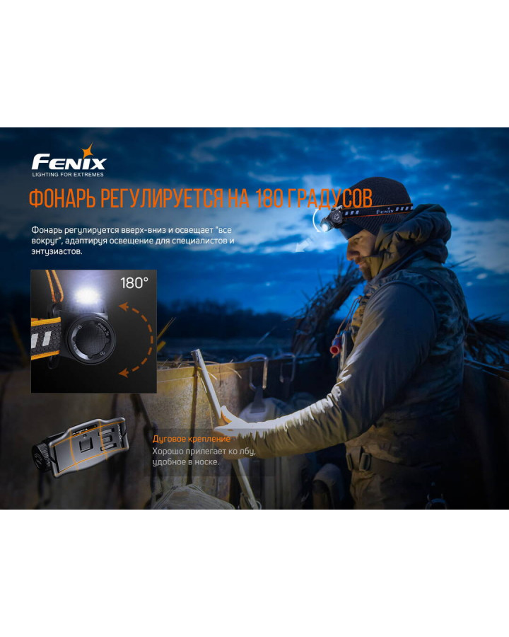 Ліхтар налобний Fenix HM60R