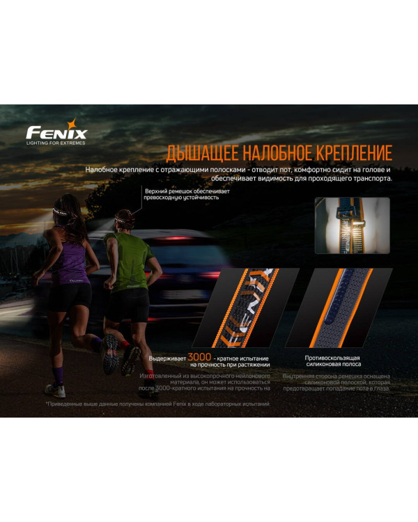 Ліхтар налобний Fenix HM60R