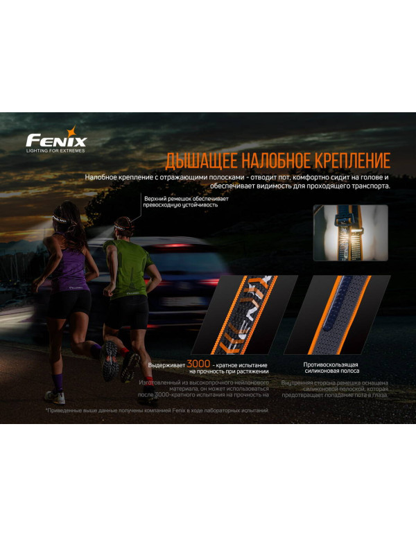 Ліхтар налобний Fenix HM60R