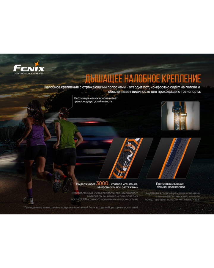 Ліхтар налобний Fenix HM60R