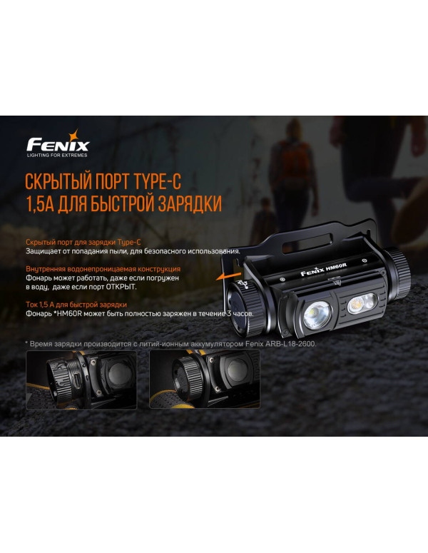 Ліхтар налобний Fenix HM60R