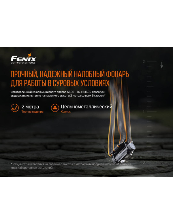 Ліхтар налобний Fenix HM60R
