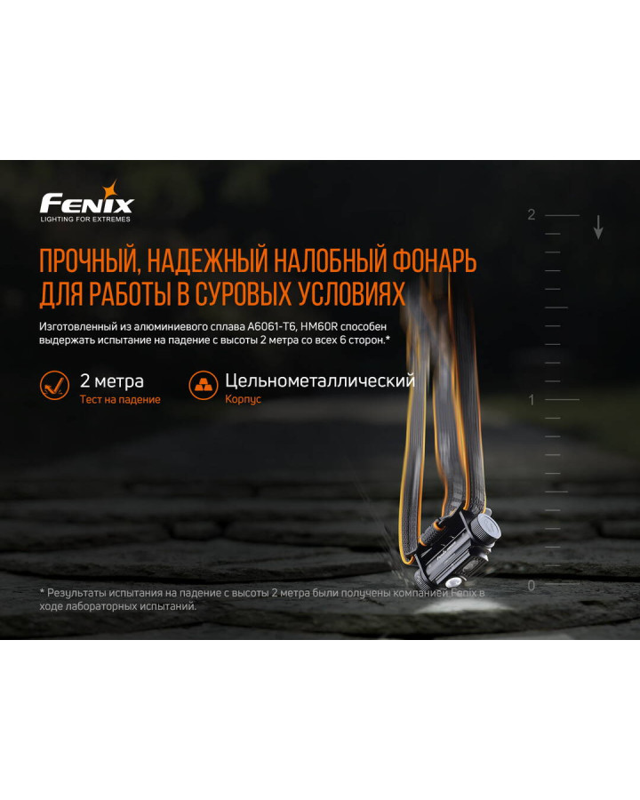 Ліхтар налобний Fenix HM60R