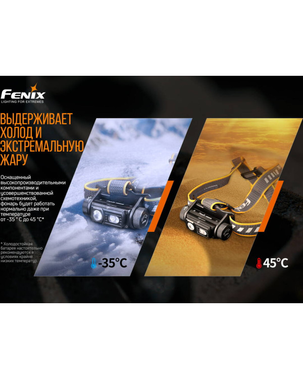 Ліхтар налобний Fenix HM60R