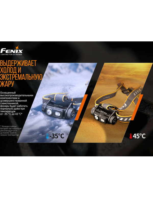 Ліхтар налобний Fenix HM60R