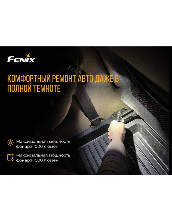 Ліхтар налобний Fenix HM65R