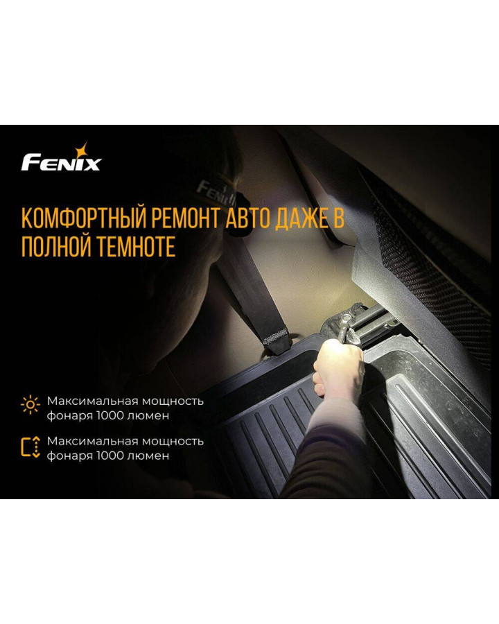 Ліхтар налобний Fenix HM65R