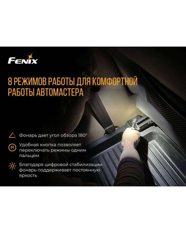 Ліхтар налобний Fenix HM70R