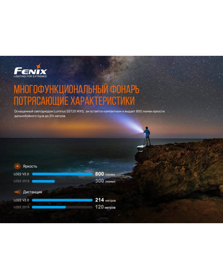 Ліхтар ручний Fenix LD22 V2.0