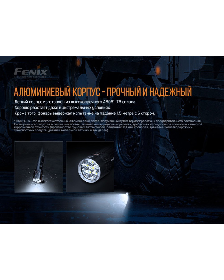 Ліхтар ручний Fenix LR35R