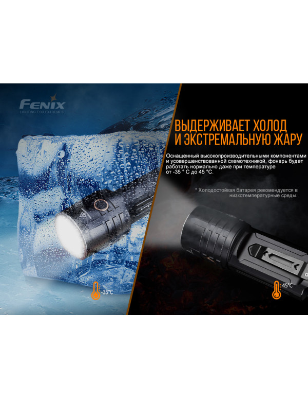 Ліхтар ручний Fenix LR35R