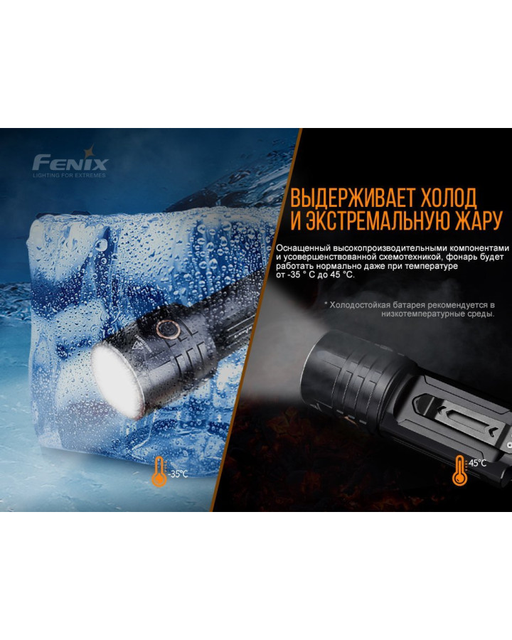 Ліхтар ручний Fenix LR35R