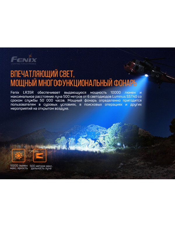 Ліхтар ручний Fenix LR35R