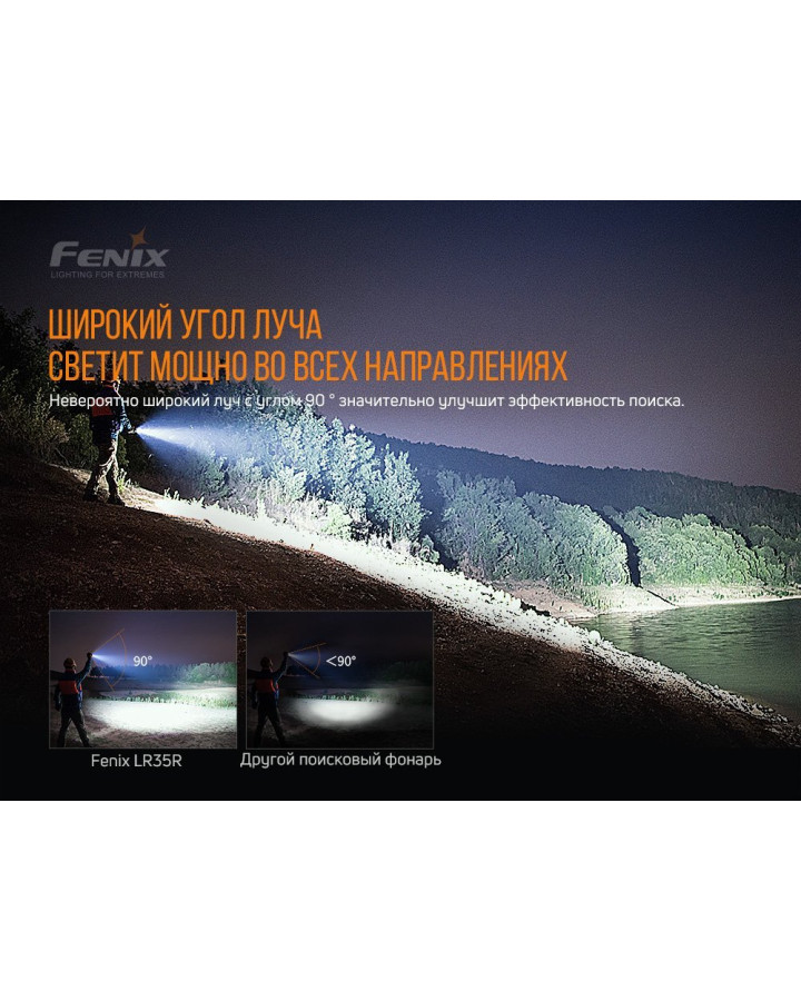 Ліхтар ручний Fenix LR35R