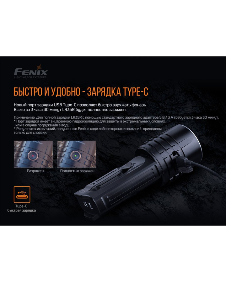 Ліхтар ручний Fenix LR35R