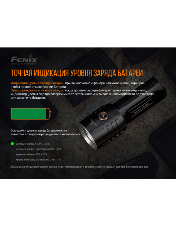 Ліхтар ручний Fenix LR35R