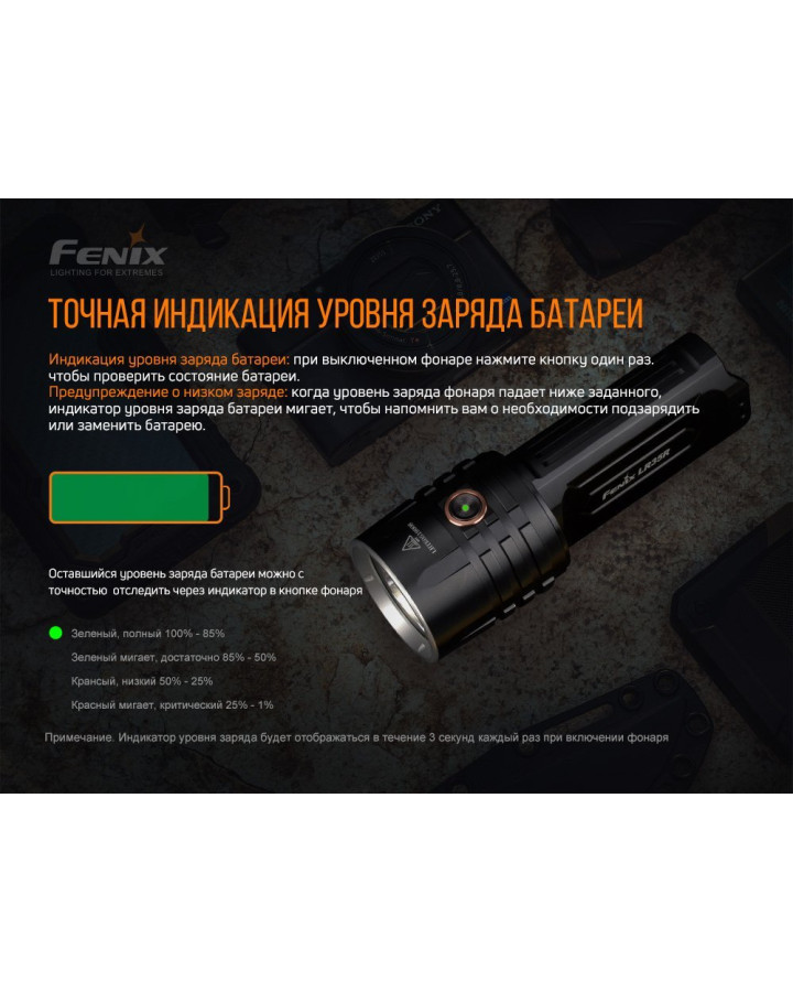 Ліхтар ручний Fenix LR35R