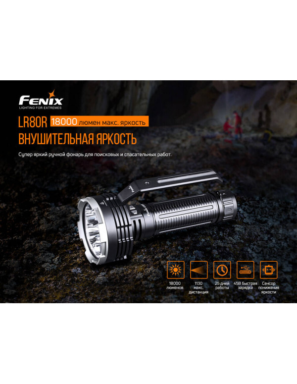 Ліхтар ручний Fenix LR80R