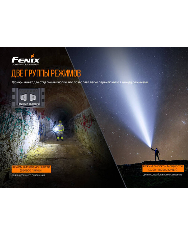 Ліхтар ручний Fenix LR80R