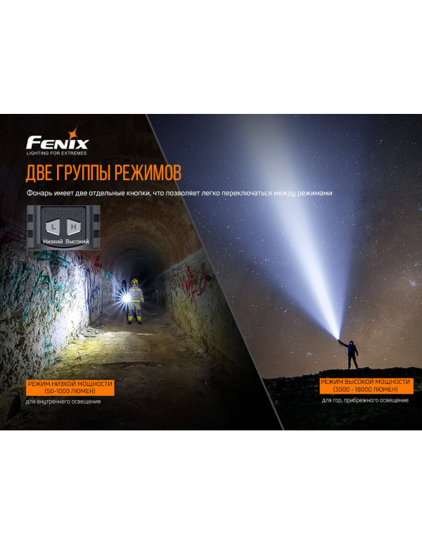 Ліхтар ручний Fenix LR80R