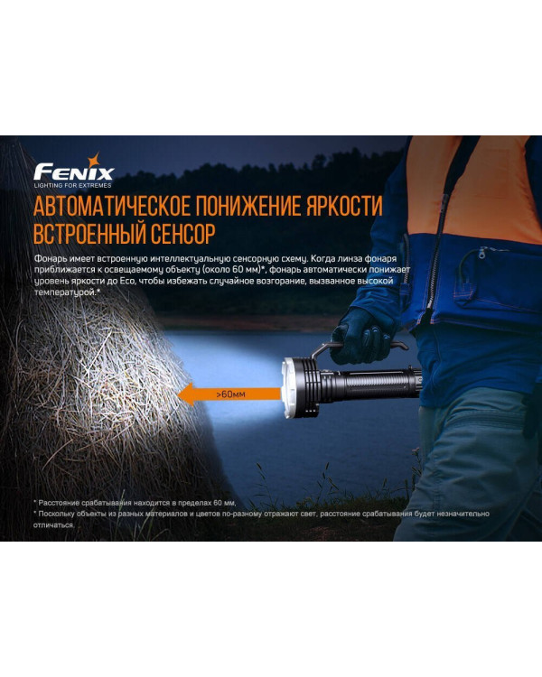 Ліхтар ручний Fenix LR80R