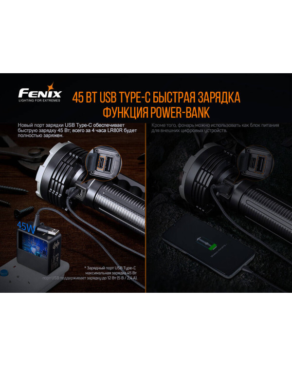 Ліхтар ручний Fenix LR80R