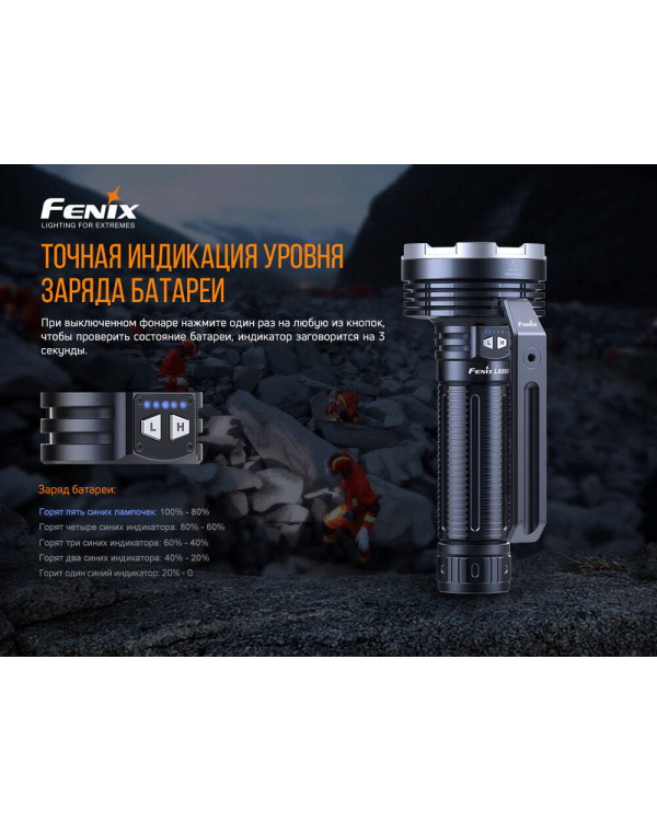 Ліхтар ручний Fenix LR80R