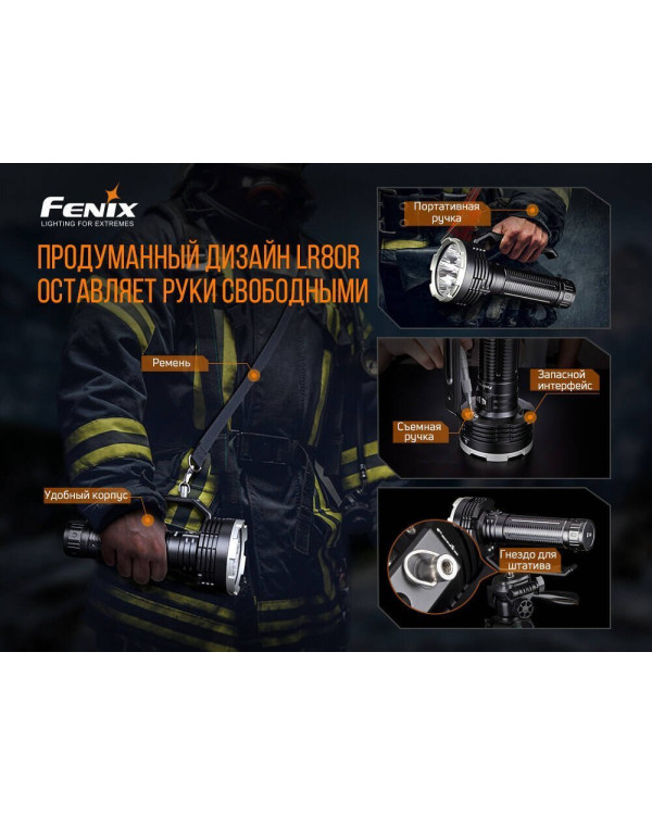 Ліхтар ручний Fenix LR80R