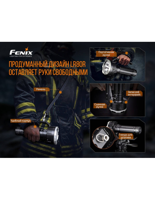 Ліхтар ручний Fenix LR80R