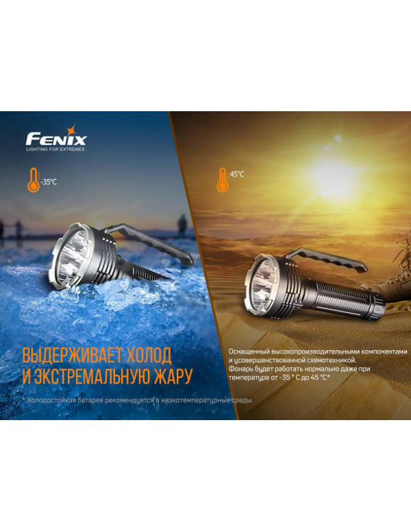 Ліхтар ручний Fenix LR80R