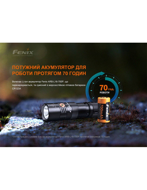 Ліхтар ручний Fenix PD25R