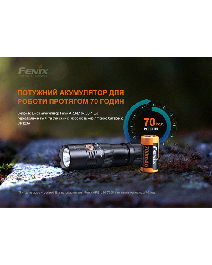 Ліхтар ручний Fenix PD25R