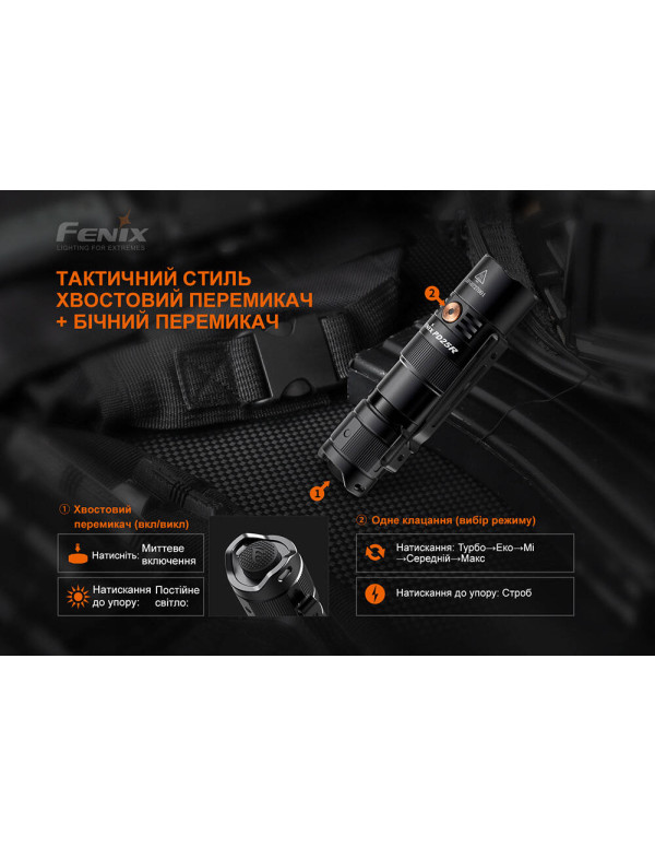 Ліхтар ручний Fenix PD25R