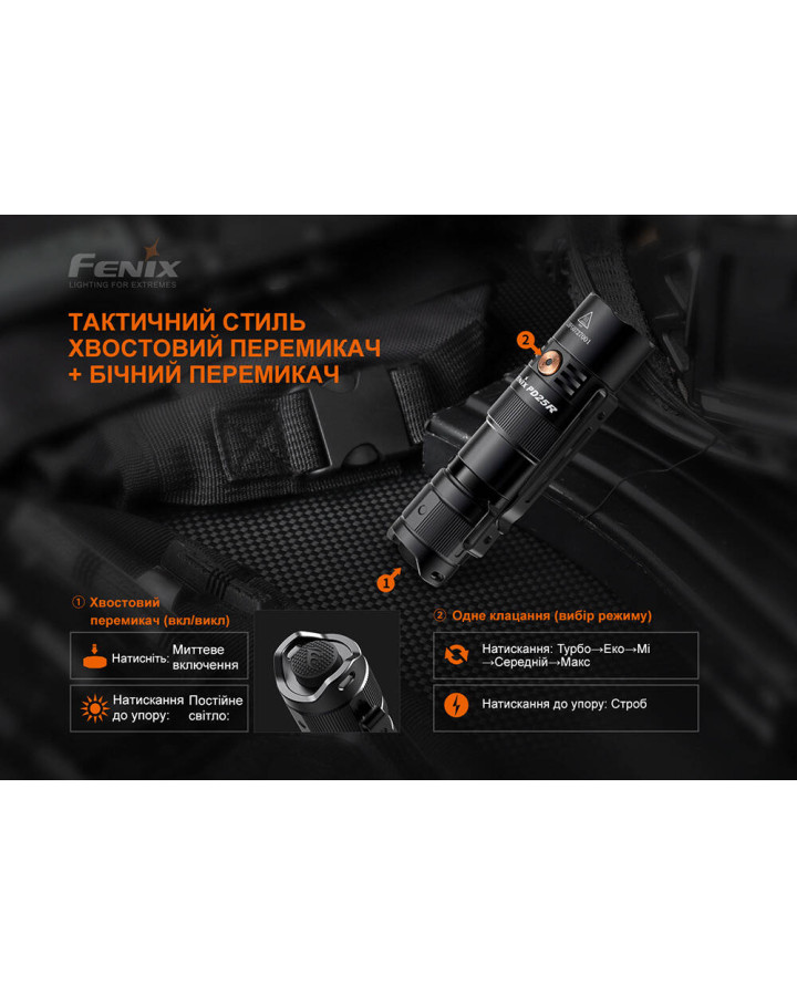 Ліхтар ручний Fenix PD25R