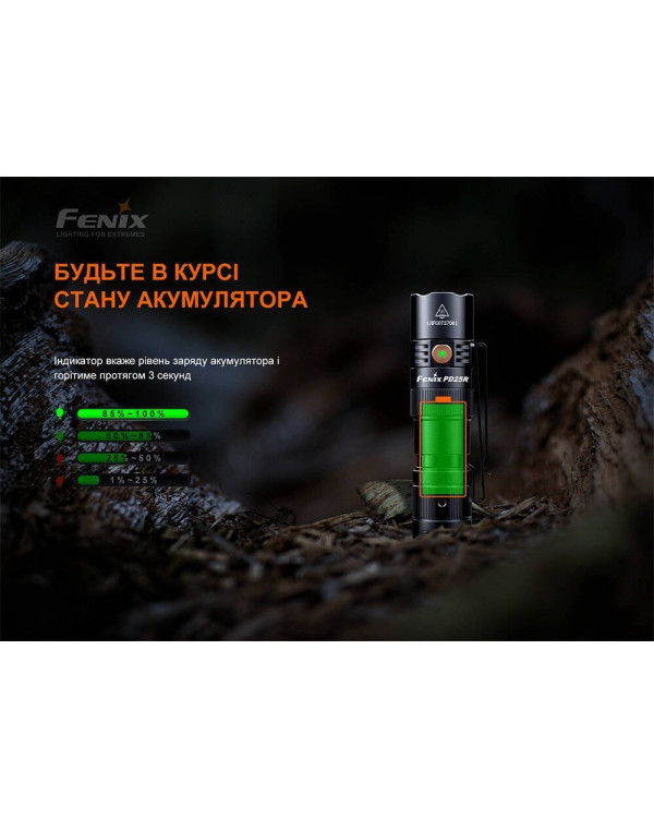 Ліхтар ручний Fenix PD25R