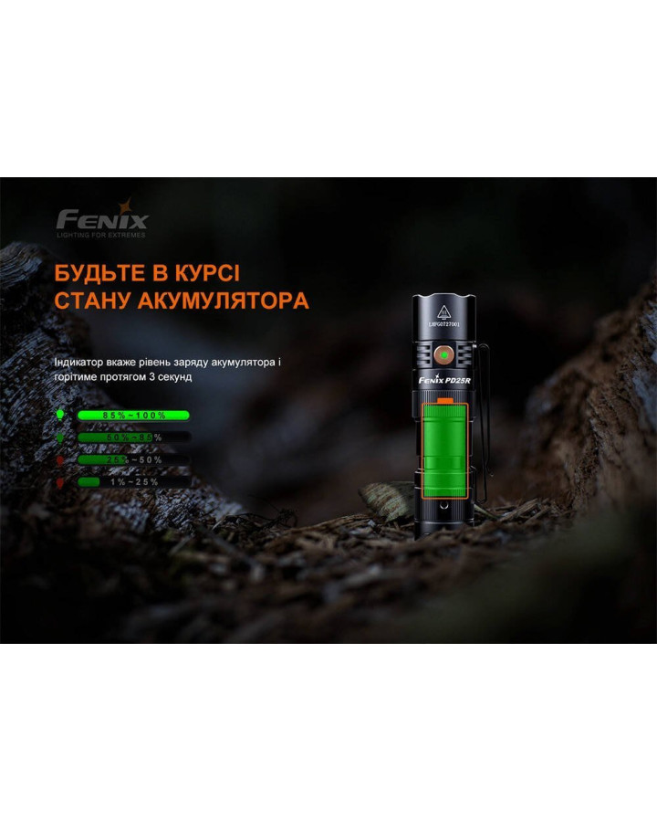 Ліхтар ручний Fenix PD25R