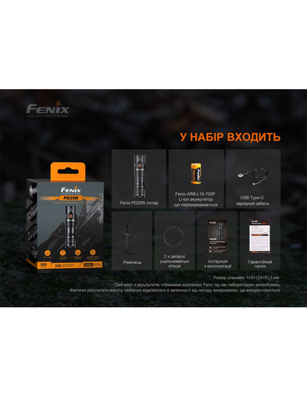 Ліхтар ручний Fenix PD25R